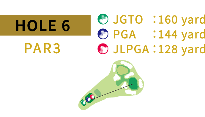 HOLE 6 JGTO:563yard PGA:511yard JLPGA:485yard