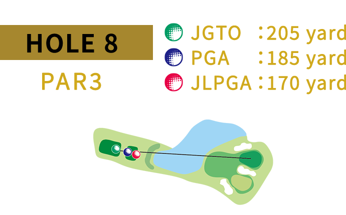 HOLE 8 JGTO:360yard PGA:340yard JLPGA:321yard