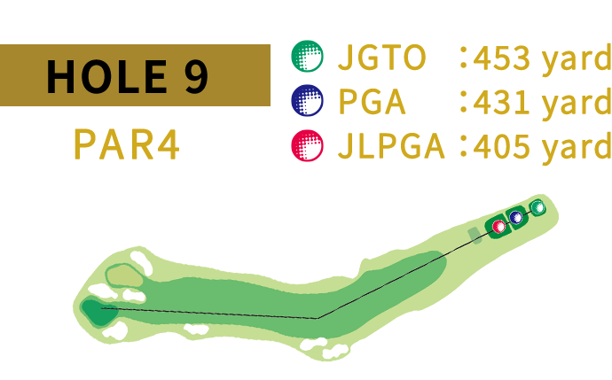 HOLE 8 JGTO:360yard PGA:340yard JLPGA:321yard