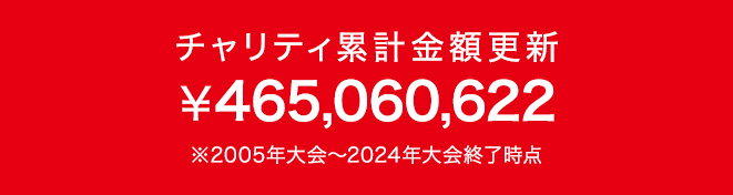 ご支援いただいたチャリティ累計額 ¥465,060,622 ※2005年大会〜2024年大会終了時点