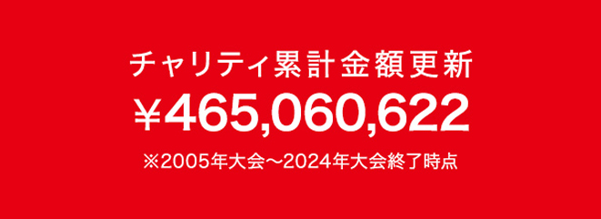 ご支援いただいたチャリティ累計額 ¥465,060,622 ※2005年大会〜2024年大会終了時点