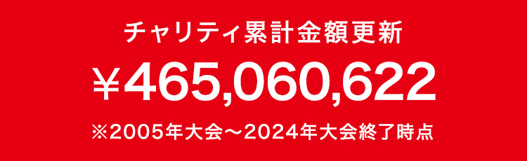 ご支援いただいたチャリティ累計額 ¥465,060,622 ※2005年大会〜2024年大会終了時点